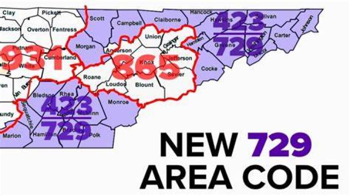 	NEW AREA CODE 772 EFFECTIVE IMMEDIATELY	
