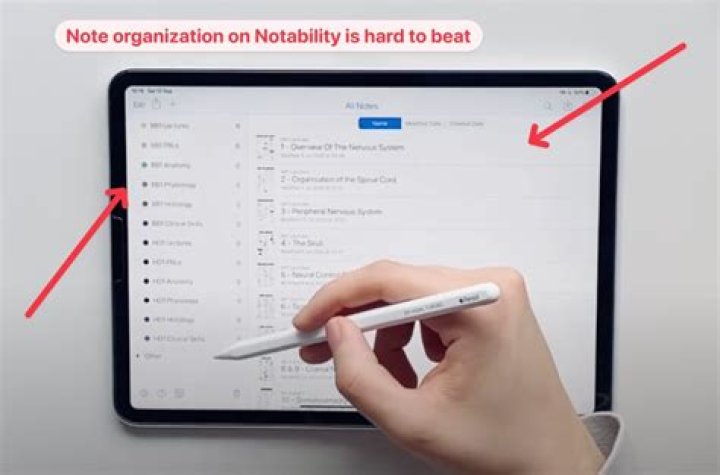 notability