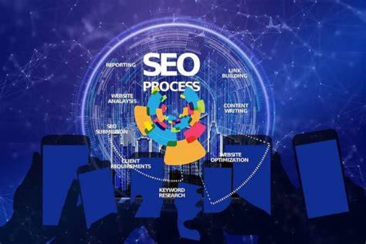 Optimize Your Digital Content: A Comprehensive Guide To 