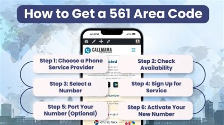 	OVERLAY OR SPLIT? HEARINGS SET ON 561 AREA CODE	