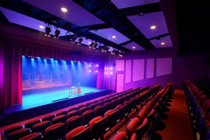 	Performance venues	