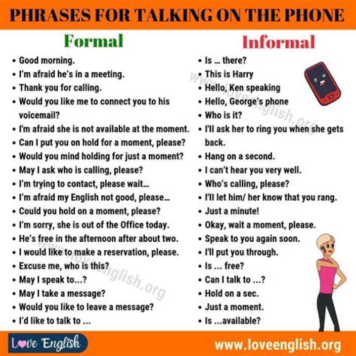 phone words talking