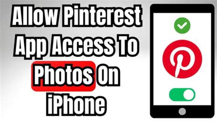 Pinterest - Allow Image Access