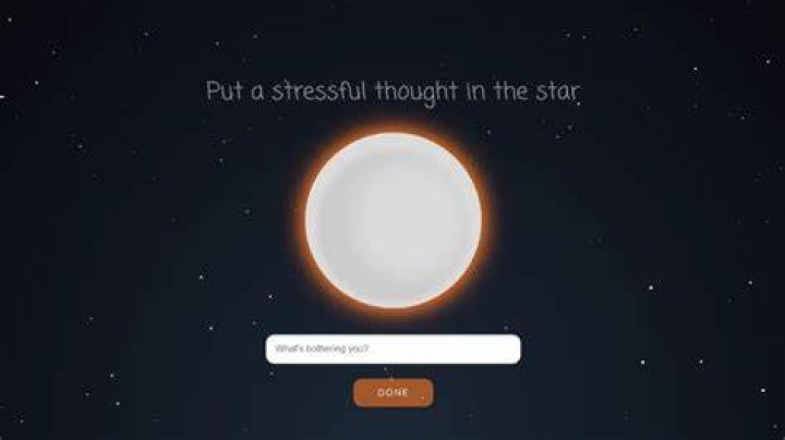 Pixel Thoughts