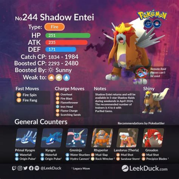 Pokemon Go Shadow Entei Raid guide: Weaknesses and best counters