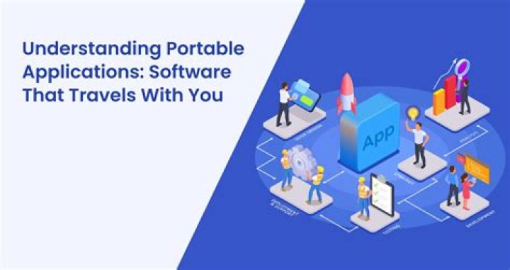 portable applications