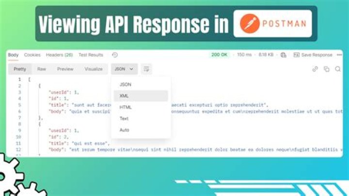 postman screenshot showing response from a GET request to an REST API