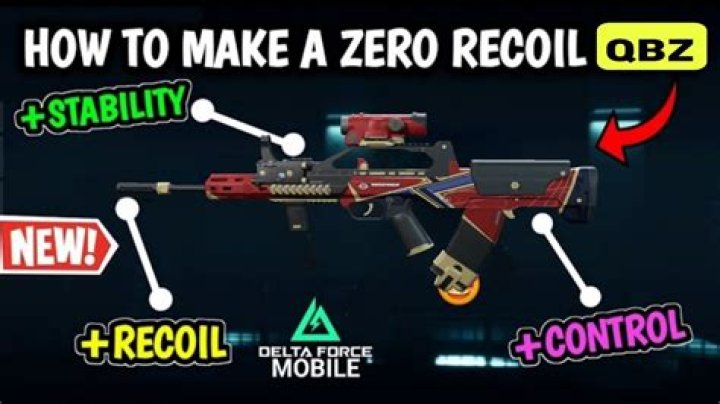 Recoil QBZ