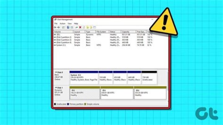 Right clicking on Disk 0 on the Disk Management window