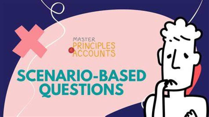 SBQs Scenario Based Questions Master Principles Of Accounts