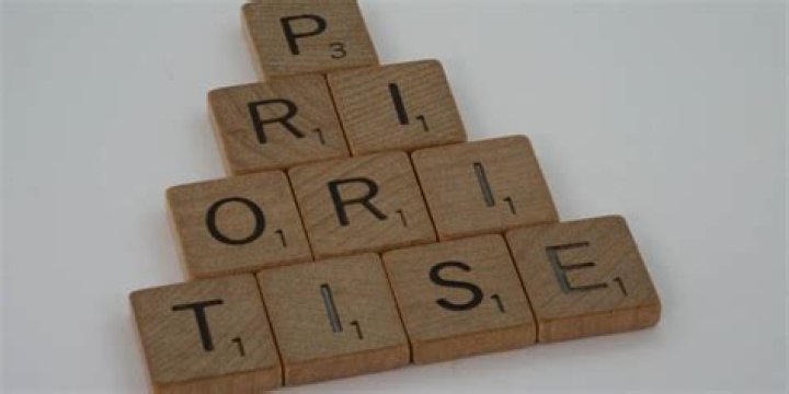 scrabble tiles displaying priority