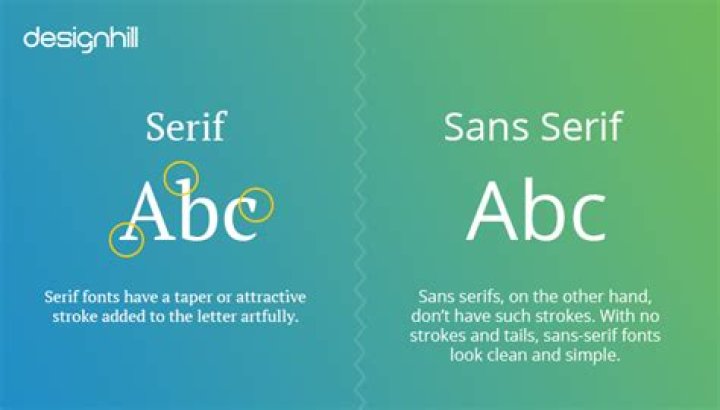 Serif vs sans-serif