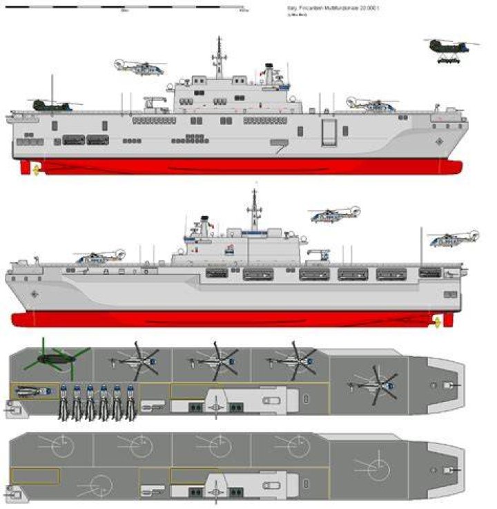 Shipbucket