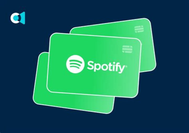 Spotify Gift Card