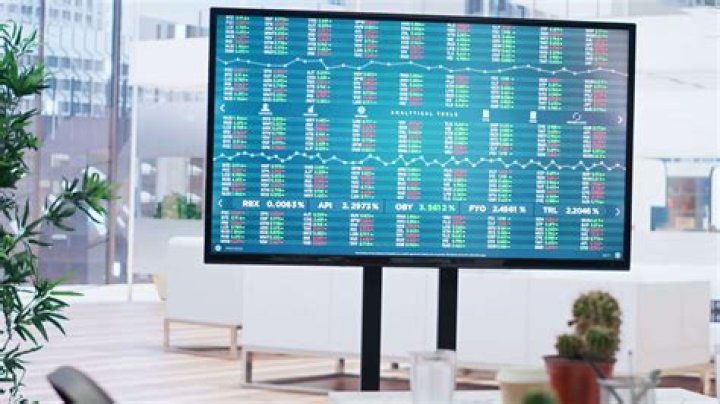 stock figures on screen