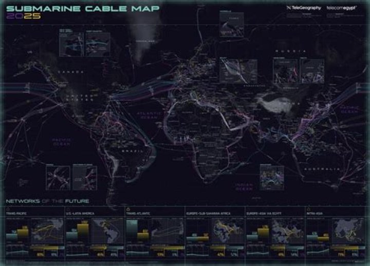 submarine cable map website