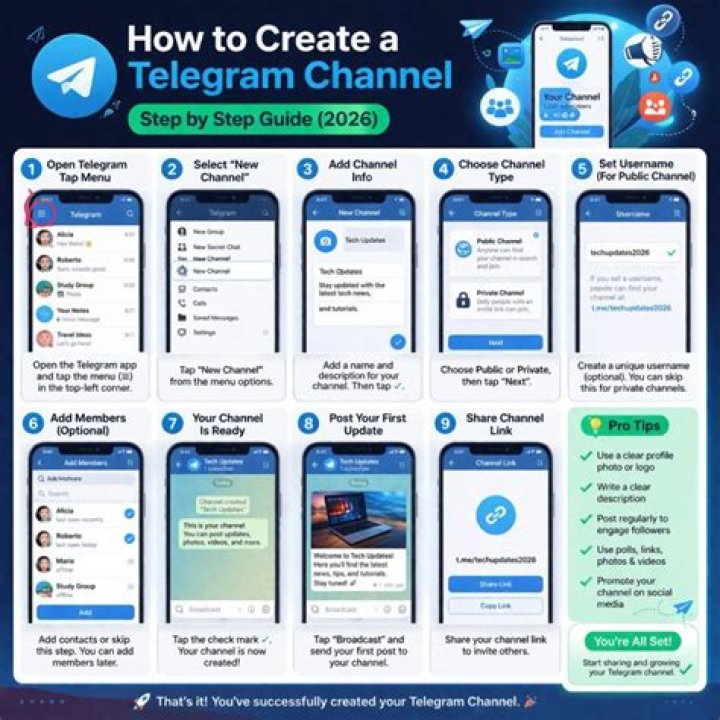 Telegram channel "mega t33n leaks" &mdash; MEGA0LEAKS &mdash; TGStat