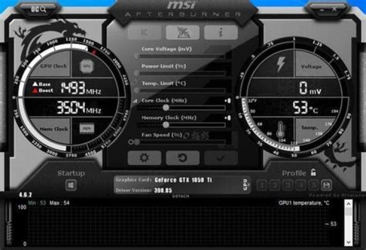 The 5 Best CPU Overclocking Software to Boost Performance