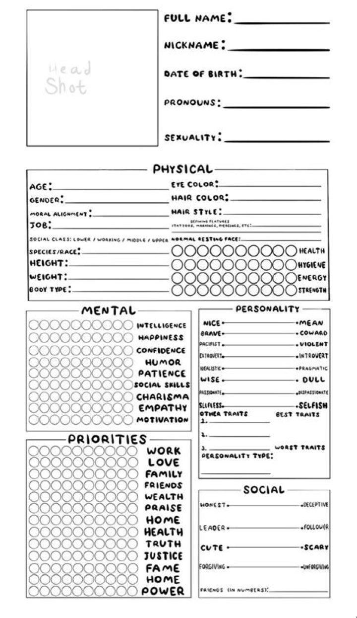 The character sheet for a blue Tiefling Bard named Mezcal in Baldur&rsquo;s Gate 3.