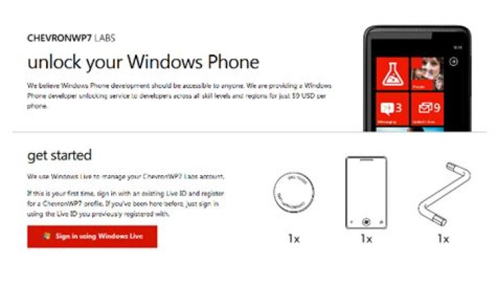 The ChevronWP7 website