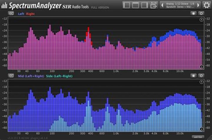 the Frequency visualizer in Visualisator 5000