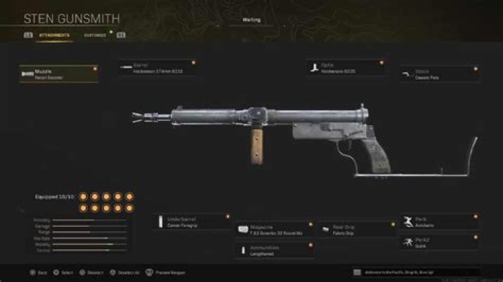 The STEN from Warzone