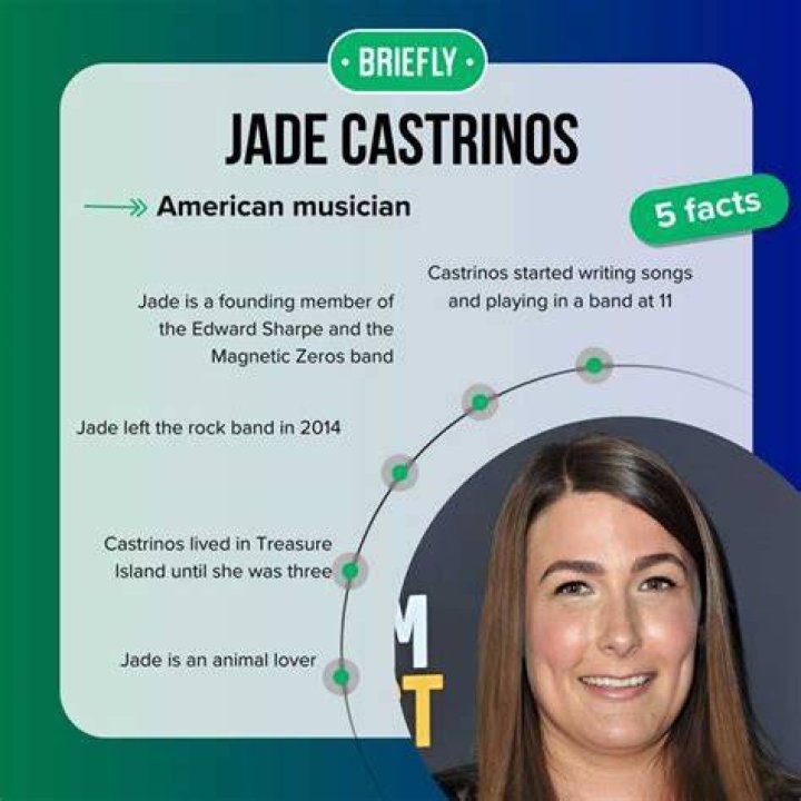 Understanding Jade Castrinos' Struggle With Addiction