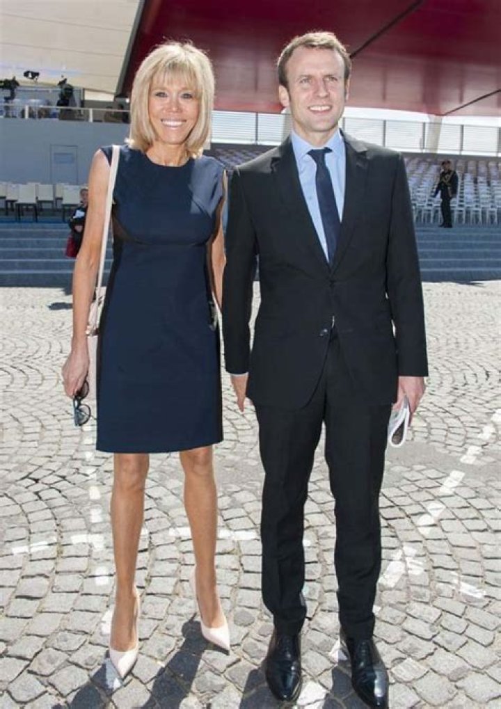 Understanding Macron Height: A Comprehensive Guide