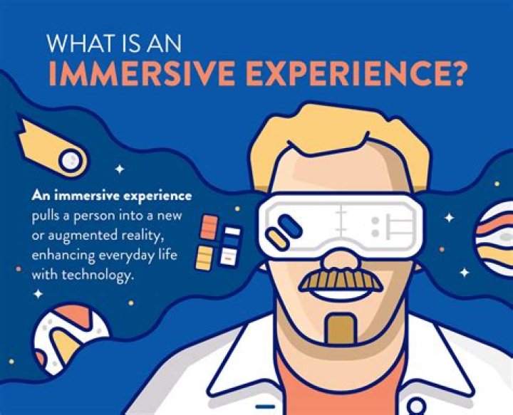 Unlock Immersive Experiences With 