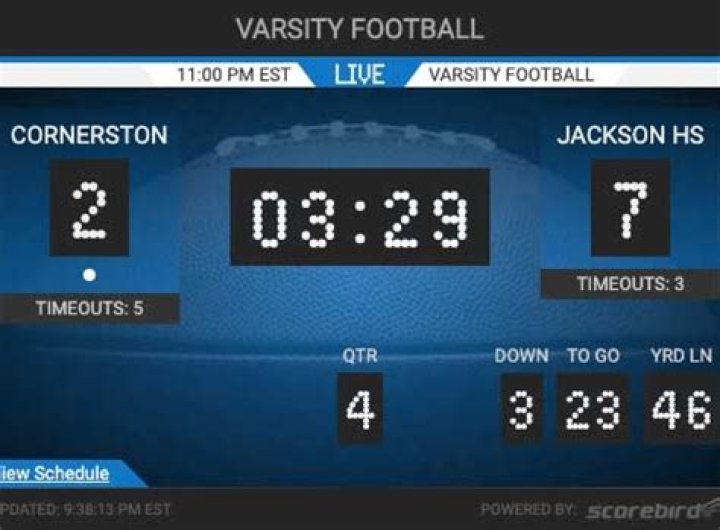 Virtual Scoreboard live scores