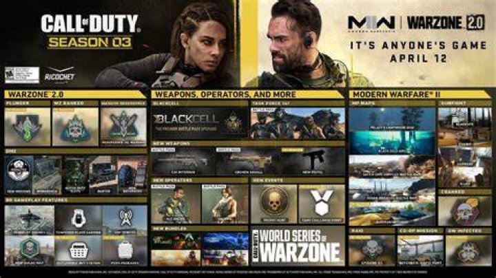 warzone season 3 map