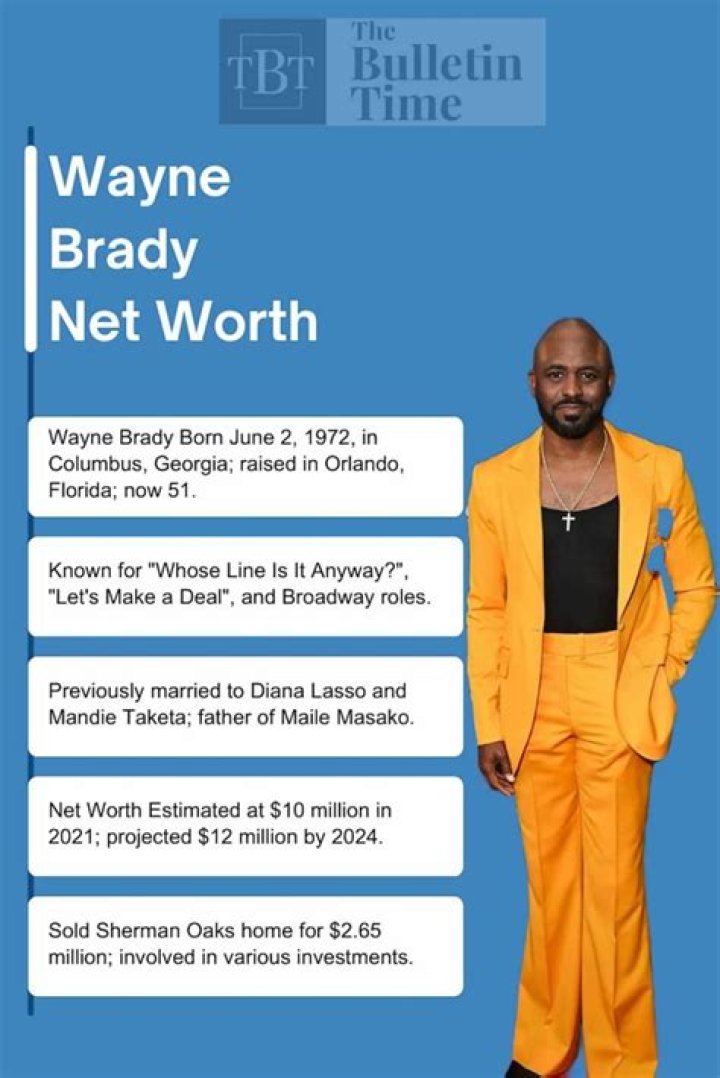 Wayne Brady Net Worth 2024