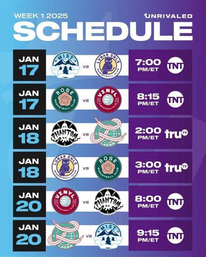 Weekend League Ranks & Schedule