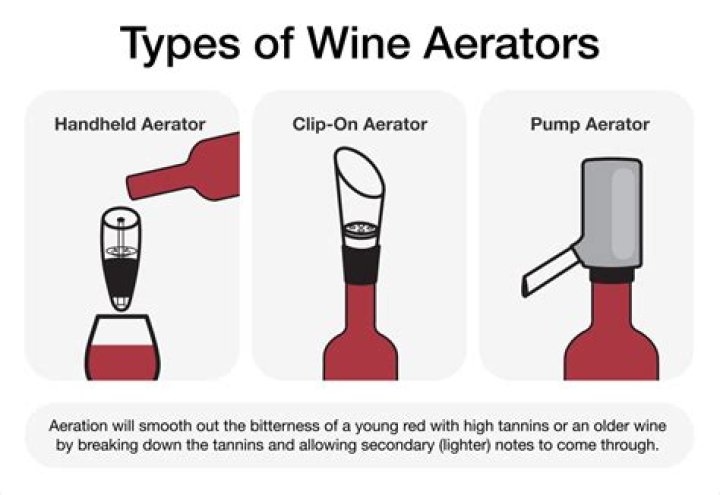 	What does a wine aerator do?	