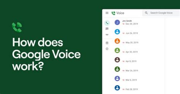 What Is Google Voice and How Does It Work?