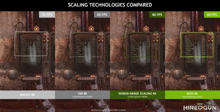 What Is Nvidia Image Scaling and How Does It Work?