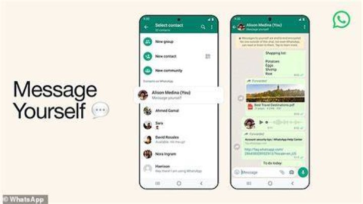 WhatsApp New Message