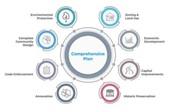Whipitdev: The Future Of Innovative Development Solutions