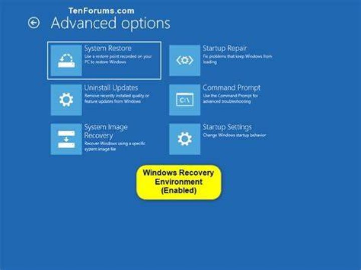 windows recovery environment