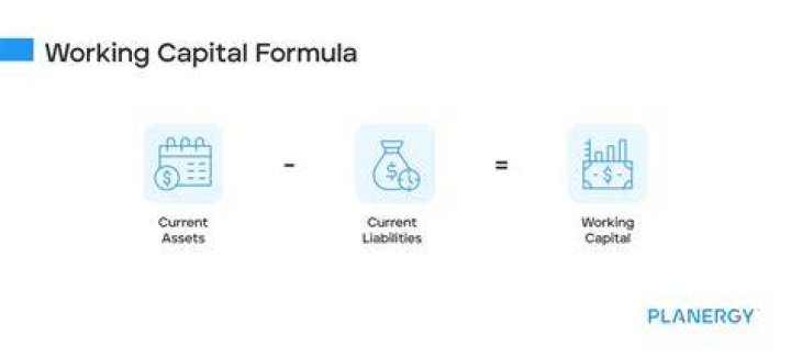 working capital formula
